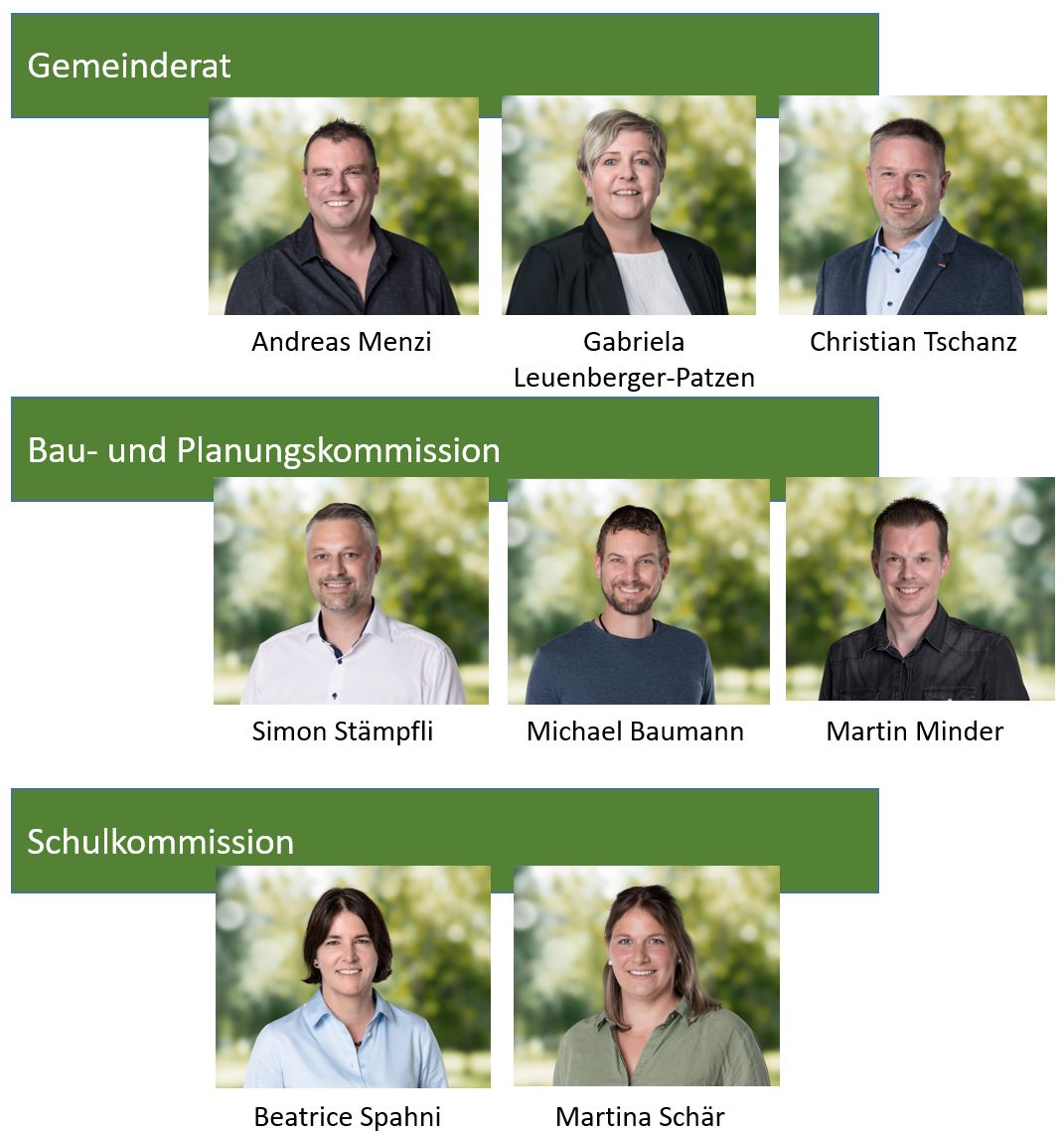 Gewählte Kandidatinnen und Kandidaten